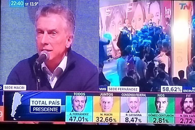 Alberto Fernández se impuso por 15 puntos